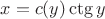 $x=c(y)\ctg y$