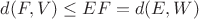 $d(F,V) \le EF=d(E,W)$