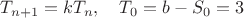 $T_{n+1}=kT_n, \quad T_0=b-S_0=3$