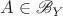 $A\in \mathscr B_Y$ $A\in \mathscr B_Y$