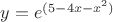 $y=e^{(5-4x-x^2)}$