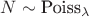 $N \sim \textrm{Poiss}_{\lambda}$