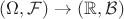 $(\Omega, \mathcal{F}) \to (\mathbb{R}, \mathcal{B})$