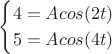 $$ \begin{cases}
4=Acos(2t)\\
5=Acos(4t)
\end{cases} $$ $$ \begin{cases}
4=Acos(2t)\\
5=Acos(4t)
\end{cases} $$