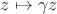$z \mapsto \gamma z$