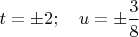 $t=\pm 2; \quad u=\pm \dfrac{3}{8}$
