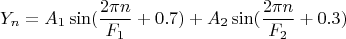 $$Y_n=A_1\sin(\frac{2 \pi n}{F_1}+0.7)+A_2\sin(\frac{2 \pi n}{F_2}+0.3)$$