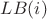 $LB(i)$