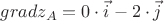 $gradz_A=0\cdot \vec{i}-2\cdot \vec{j}$