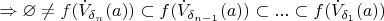 $\Rightarrow \varnothing\ne f(\dot{V}_{\delta_n}(a)) \subset f(\dot{V}_{\delta_{n-1}}(a))\subset...\subset f(\dot{V}_{\delta_1}(a))$