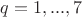 $q=1,...,7$