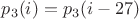 $p_3(i)=p_3(i-27)$