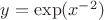 $y = \exp(x^{-2})$