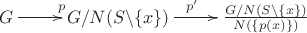 $
\xymatrix{
G \ar[r]^{p} & G/N(S\textbackslash \{x\}) \ar[r]^{p'} & \frac{G/N(S\textbackslash \{x\})} {N(\{p(x)\})}
}
$