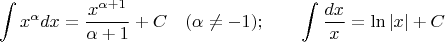 $$\int x^{\alpha} dx=\frac{x^{\alpha+1}}{\alpha+1}+C\quad(\alpha\neq-1);\qquad\int\frac{dx}{x}=\ln |x|+C$$