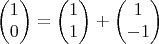 $$\begin{pmatrix} 1 \\ 0 \\ \end{pmatrix}=\begin{pmatrix} 1 \\ 1 \\ \end{pmatrix} + \begin{pmatrix} 1 \\ -1 \\ \end{pmatrix}$$