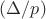 $(\Delta/p)$