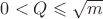 $0<Q\leqslant \sqrt{m}$