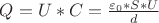 $ Q=U*C=\frac {\varepsilon_0*S*U} d$