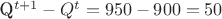 Q^{t+1} - Q^t = 950 - 900 = 50