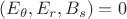 $(E_\theta,E_r,B_s)=0$