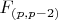 $F_{(p, p-2)}$