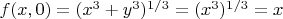 $f(x,0)=(x^3+y^3)^{1/3}=(x^3)^{1/3}=x$