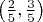 $\left(\frac25,\frac35\right)$