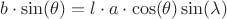 $b\cdot \sin(\theta) = l\cdot a\cdot \cos(\theta)\sin(\lambda) $