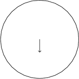 $$
\begin{tikzpicture}
\draw circle (1.5);
\draw [->] (0, 0)--(0, -0.5);
\end{tikzpicture}
$$