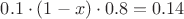 $0.1\cdot(1-x)\cdot0.8=0.14$