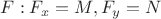 $F: F_x=M, F_y=N$