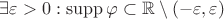 $\exists \varepsilon > 0: \operatorname{supp} \varphi \subset \mathbb R \setminus (-\varepsilon, \varepsilon)$