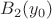 \[B_2 (y_0 )\]