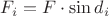 $F_i = F\cdot\sin d_i$