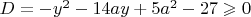 $ D=-y^2-14ay+5a^2-27\geqslant 0