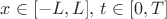 $x\in[-L,L],\,t\in[0,T]$