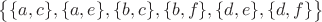 $\big\lbrace \lbrace a, c\rbrace,\lbrace a, e\rbrace, \lbrace b, c\rbrace, \lbrace b, f\rbrace, \lbrace d, e\rbrace, \lbrace d, f\rbrace \big \rbrace$