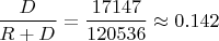 $$\frac{D}{R+D}=\frac{17147}{120536} \approx 0.142$$