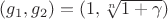 $(g_1, g_2)=(1, \sqrt [n]{1+\gamma})$