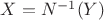$X=N^{-1}(Y)$