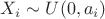 $X_i \sim U(0, a_i)$