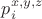 $p_i^{x, y, z}$