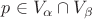 $p \in V_{\alpha} \cap V_{\beta}$