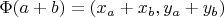 $\Phi(a + b) &= (x_a + x_b, y_a + y_b) \\$