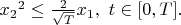 ${{x}_{2}}^{2}\leq \frac{2}{\sqrt{T}}{x}_{1},\ t\in[0,T].$