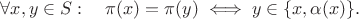 $\forall x,y\in S:\quad \pi(x)=\pi(y)\iff y\in\{x,\alpha(x)\}.$