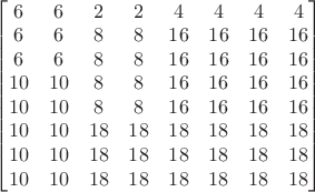 $\begin{bmatrix}
6 & 6 & 2 & 2 & 4 & 4 & 4 & 4\\
6 & 6 & 8 & 8 & 16 & 16 & 16 & 16\\
6 & 6 & 8 & 8 & 16 & 16 & 16 & 16\\
10 & 10 & 8 & 8 & 16 & 16 & 16 & 16\\
10 & 10 & 8 & 8 & 16 & 16 & 16 & 16\\
10 & 10 & 18 & 18 & 18 & 18 & 18 & 18\\
10 & 10 & 18 & 18 & 18 & 18 & 18 & 18\\
10 & 10 & 18 & 18 & 18 & 18 & 18 & 18\\
\end{bmatrix}$