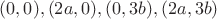 $(0,0), (2a,0), (0,3b), (2a,3b)$
