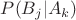 $P(B_j|A_k)$